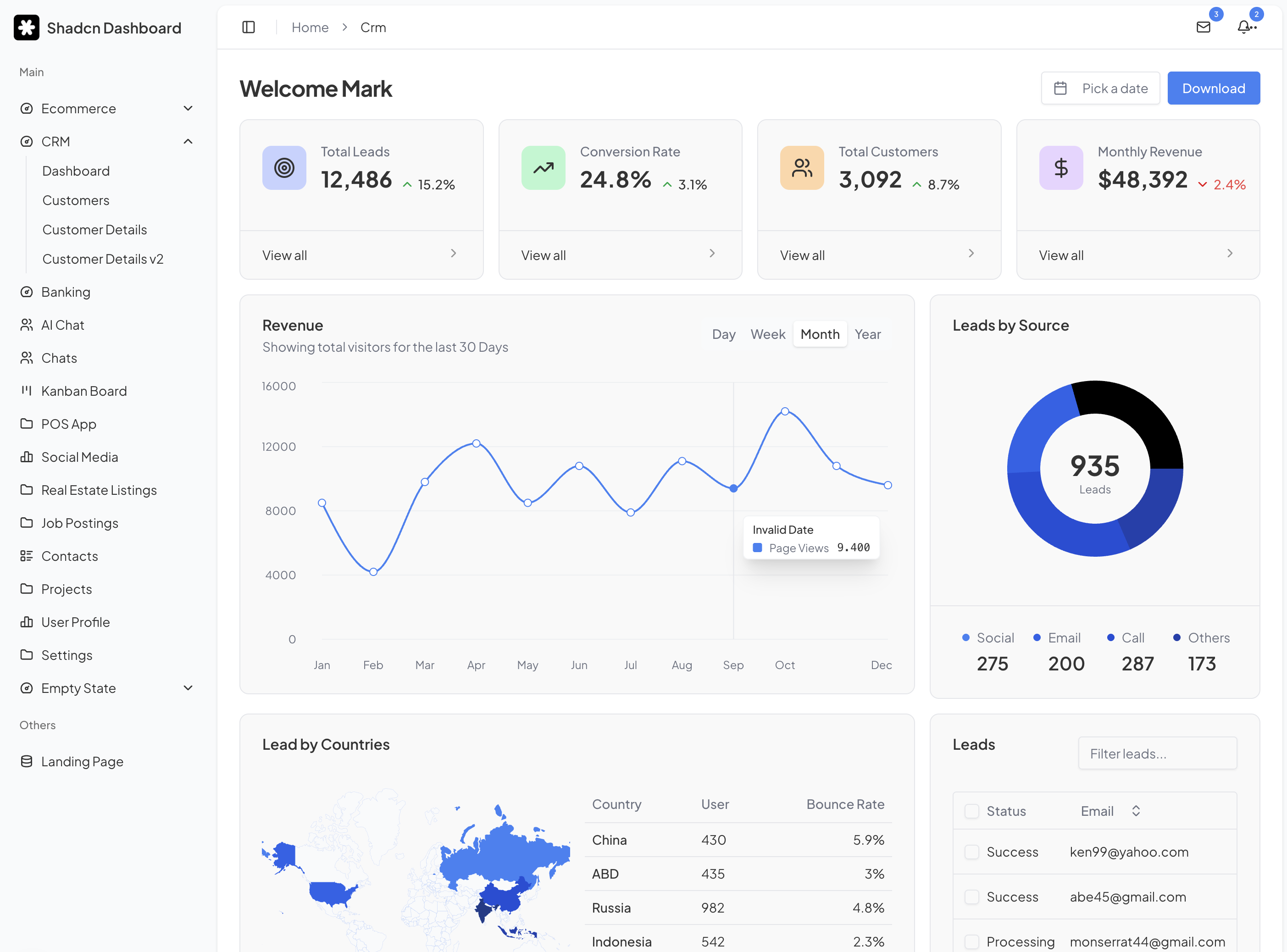 shadcn admin dashboard landing page