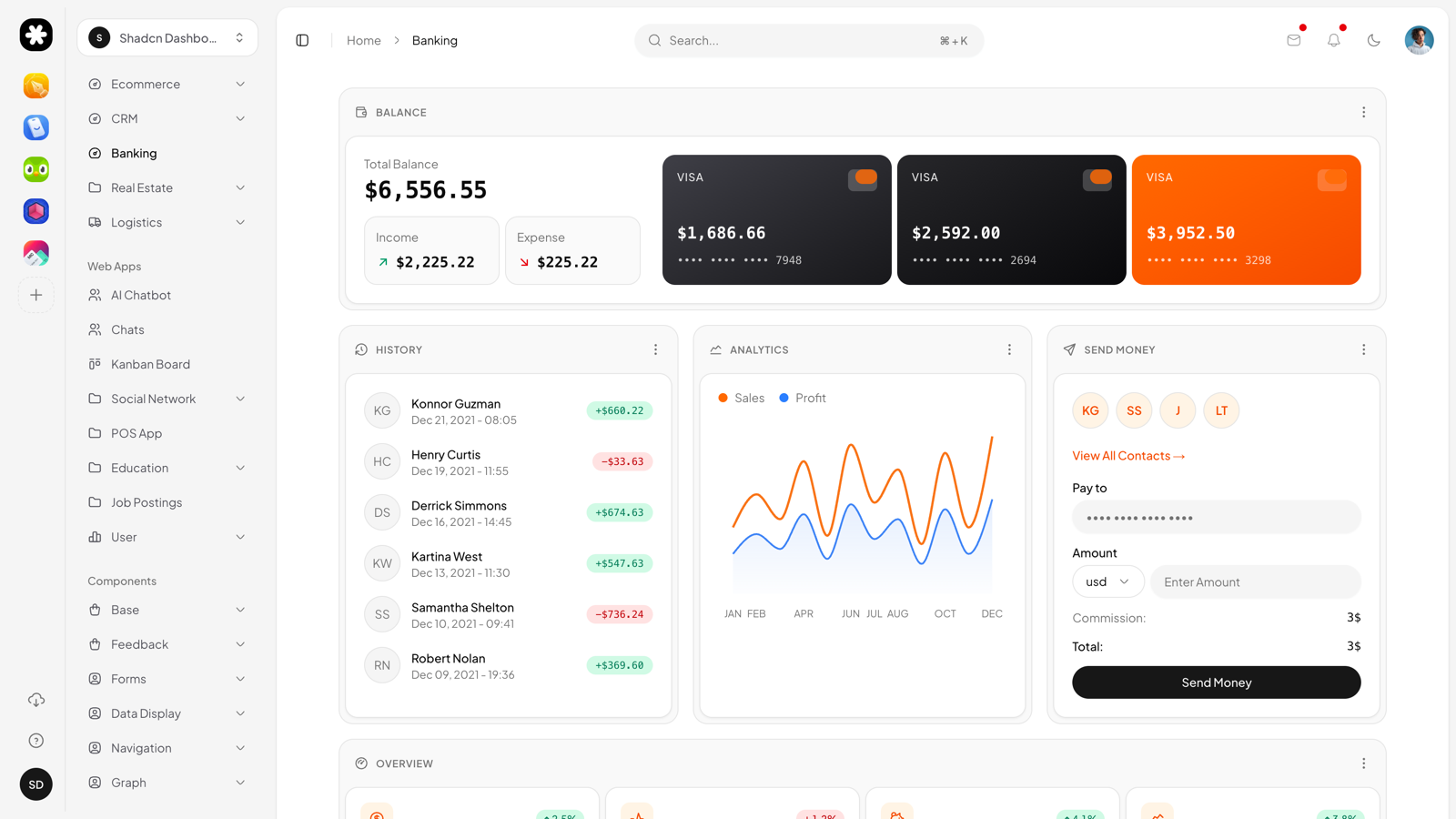 Banking dashboard preview for Shadcn UI Dashboard
